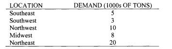 Coal is being hauled out of Kentucky bound for locations in the Southeast, Southwest, Midwest,...-2