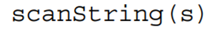 Write a function whose parameter s is a string, and whose result is a dictionary that counts the...