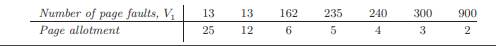 Modify the problem of Example 9.18 so that the I/O device labeled 1 is a paging device. It is...