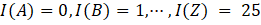 A ciphertext message generated by a simple letter permutation maintains the letter frequencies of...-2