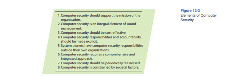 Broadly describe senior management’s security role. Explain the meaning of each element in Figure...