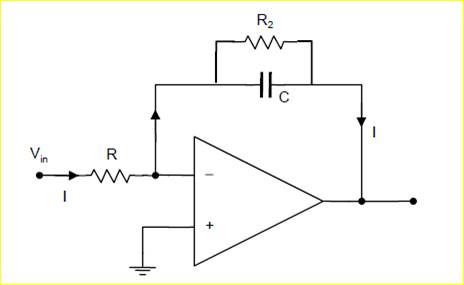 Consider the modified integrator circuit: (a) What is the function of the feedback resistor R2? (b)...