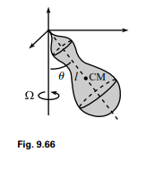 A top (with mass m, moments I and I3, and distance from the pivot to CM) undergoes uniform...