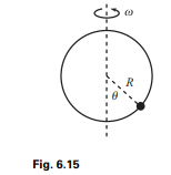 A bead is free to slide along a frictionless hoop of radius R. The hoop rotates with constant...