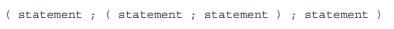 Write an unambiguous grammar for each of the following languages. Hint: One way of verifying that a...-1