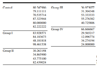 Q1 Gold et al. (A-1) studied the effectiveness on smoking cessation of bupropion SR, a nicotine...-44