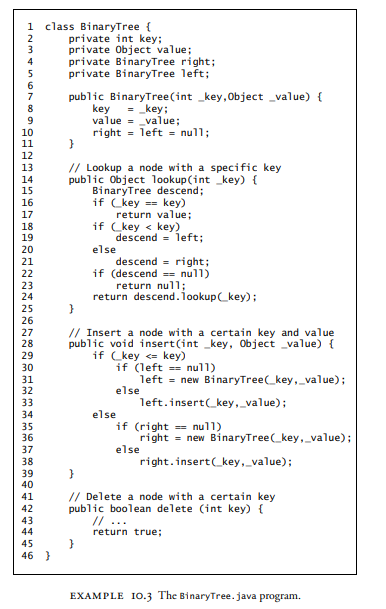 For the BinaryTree class shown in Example 10.3, write some JML invariants that hold for a tree node...