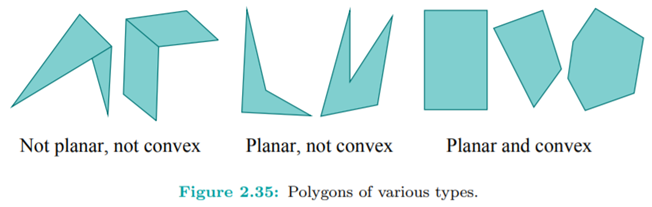 Replace the polygon of square.cpp first with a triangle strip and then with a triangle fan. It is...