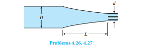 Th e nozzle in the fi gure is shaped such that the velocity of the fl uid varies linearly from the...