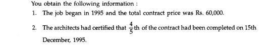 The following is the summary of the expenditure on Job No. 50 to 31st December, 1995: 3....-2