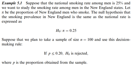 In Example 5.1 it was assumed that the national smoking rate among men is 25%. A study is to be...-5