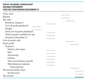 INCOME STATEMENT FOR SELF-EMPLOYED Kathy Gilmore is self-employed as a computer consultant. She...-9