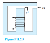 Figure P11.2.9 shows the cross section of a rectangular iron core with two air gaps g 1 and g 2 ....