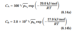 A gas mixture is found to contain two diatomic A and B species for which the partial pressures of...-1