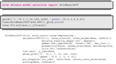 In the following, using f : Rp ? V , we replace xi ? Rp, i = 1,...,N, with f(xi) ? V . Thus, ß ? Rp...-6