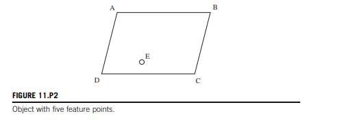 a. Describe the maximal clique approach to object location. Explain why the largest maximal clique...