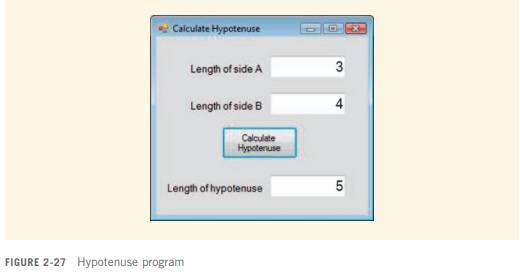 Create a project with an interface, similar to the one shown in Figure 2-27, that calculates the...