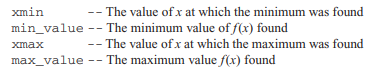 Minima and Maxima of a Function Write a function that attempts to locate the maximum and minimum...-2