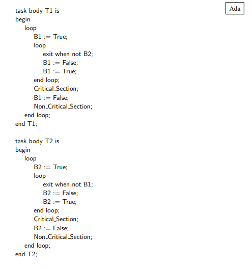 Study the following attempt to solve the mutual-exclusion problem under the shared memory model...