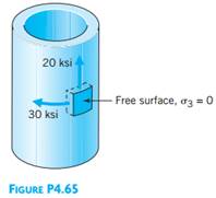 shows a cylinder internally pressurized to a pressure of 7000 psi. The pressure causes tangential...