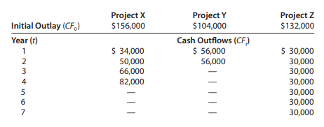 Seattle Manufacturing is considering the purchase of one of three mutually exclusive projects for...