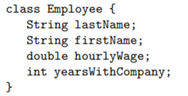 Suppose that a class, Employee, is defined as follows: Suppose that data about 100 employees is...-1