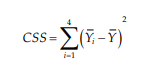 Use SAS/IML to perform a randomization test on the packaging and log-bacterial growth data.2 In this...-1