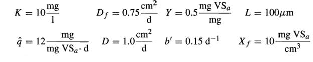 The parameters for this problem are the same as for problem 4.1. For this problem, calculate the...