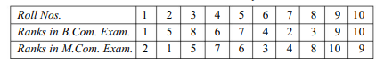 Compute the correlation coefficient of the following ranks of a group of students in two...-1