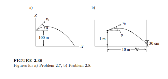 The projectile in Figure 2.36a is fired from a height of 100 m with a speed of v0 = 40 m/s and...