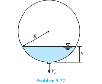 A spherical tank with a radius (R) of 0.5 m is half fi lled with water. A port at the bottom of the...