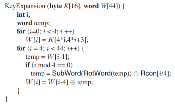 Show that generating AES-128 round keys is equivalent to the following pseudo code.-1