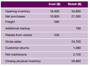 Calculate (a) closing book inventory, (b) shortage percent, and (c) gross cost of merchandise sold,...