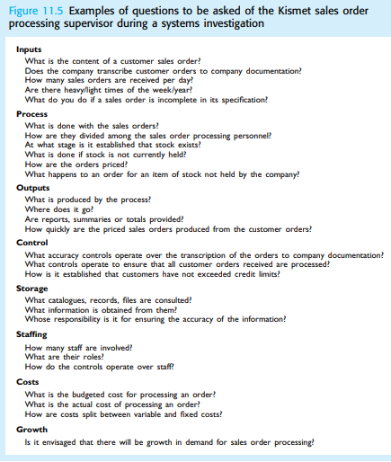 Figure 11.5 gives an example of some of the questions to be asked of the sales order processing...