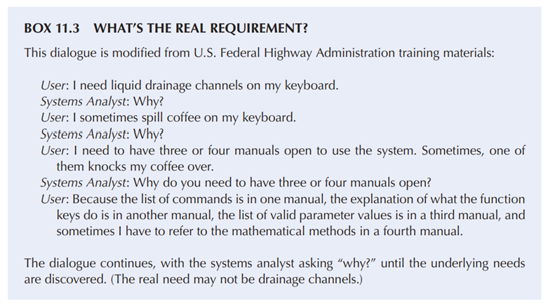 Consider the conversation between a user and a systems analyst in Box 11.3, where the user opens by...