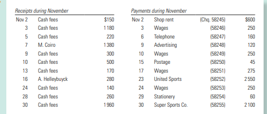 The following is a summary of the receipts and payments made by Rogers Gym Hire during the month of...-1