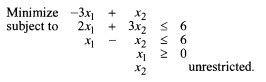 Consider a linear programming problem in which some of the variables are unrestricted in sign. What...