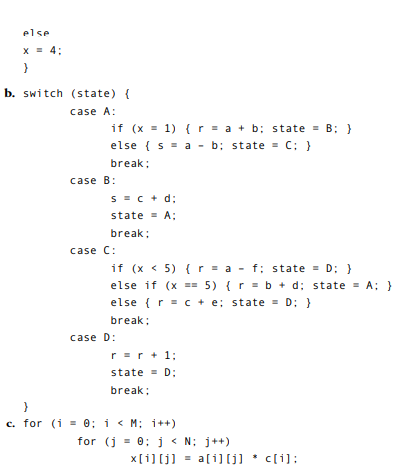 Find the cyclamate complexity of the CDFGs for each of the code fragments given below.-2