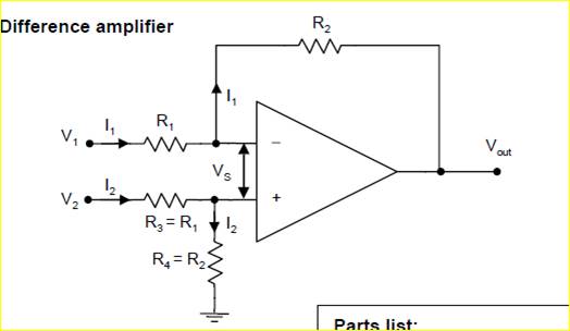 Add unity gain voltage followers to each input and measure the difference gain and CMRR of the...-1