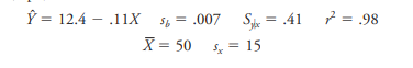 Refer to Problem 18.8. Intercity buses travel 8,200 miles a week. The current miles per gallon for...