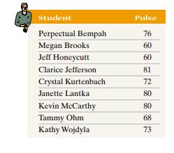 Pulse Rates The following data represent the pulse rates (beats per minute) of nine students...