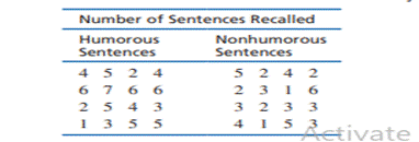 Schmidt (1994) conducted a series of experiments examining the effects of humor on memory. In one...