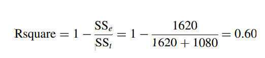 Given that t 0.0042,16 = 3.0045, use the data in Example 10.1 to compute the minimum significant...-3