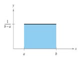 Uniform Distribution A uniform distribution is a continuous probability distribution for a random...-1