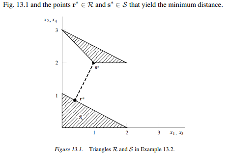 Find the shortest distance between triangles R and S shown in