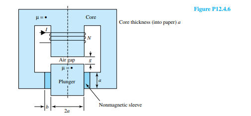 Consider the solenoid with a core of square cross section shown in Figure P12.4.6. (a) For a coil...