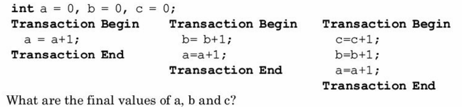 Consider the following three transactions running concurrently: