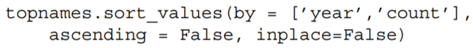 Consider the pandas code How can you replicate this in SQL using ORDER BY?