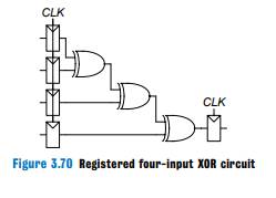 Ben Bitdiddle Has Designed The Circuit In Figure 3.70 To...get 2