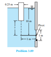 A gate with a circular cross section is held closed by a lever 1 m long attached to a buoyant...